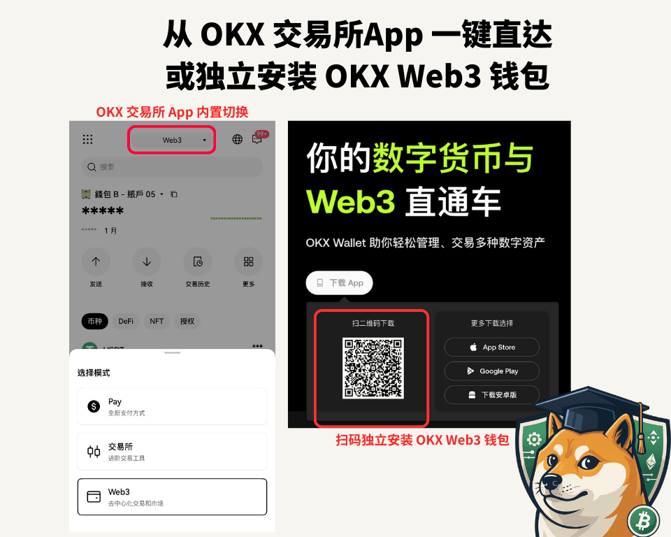 2025 最全攻略|OKX Web3 欧易钱包教学:轻松玩转多链,更安全省心 - 第6張圖
