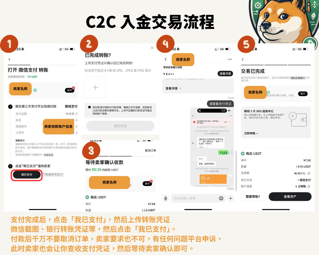 2025 OKX 入金/充值 :手把手教你如何在 OKX 入金/充值并获取手续费减免 - 第16張圖