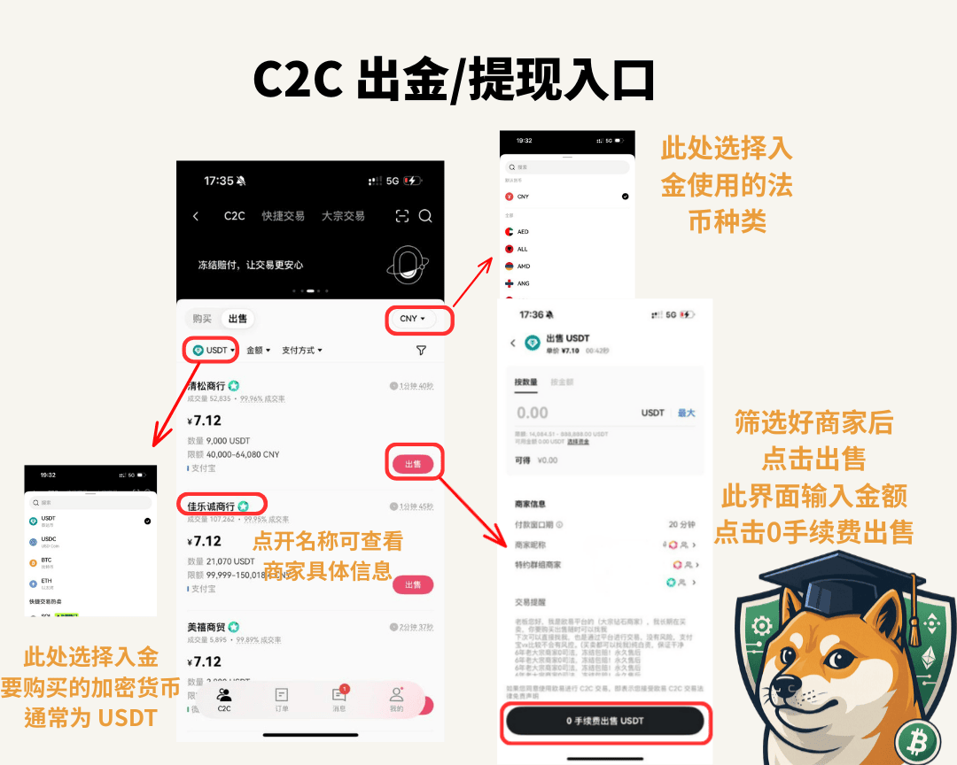 2025 OKX出金/提现终极指南:告别冻卡,安全出金全攻略! - 第4張圖