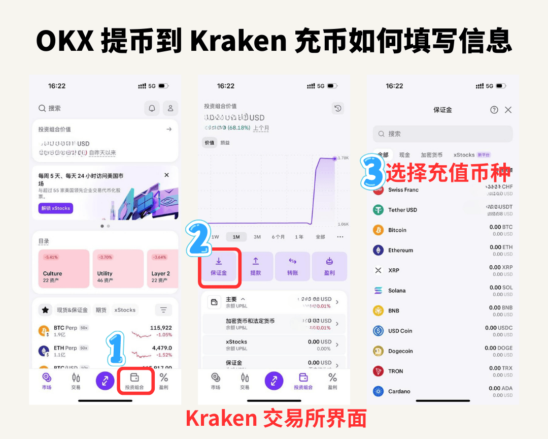 2025 OKX出金/提现终极指南:告别冻卡,安全出金全攻略! - 第13張圖