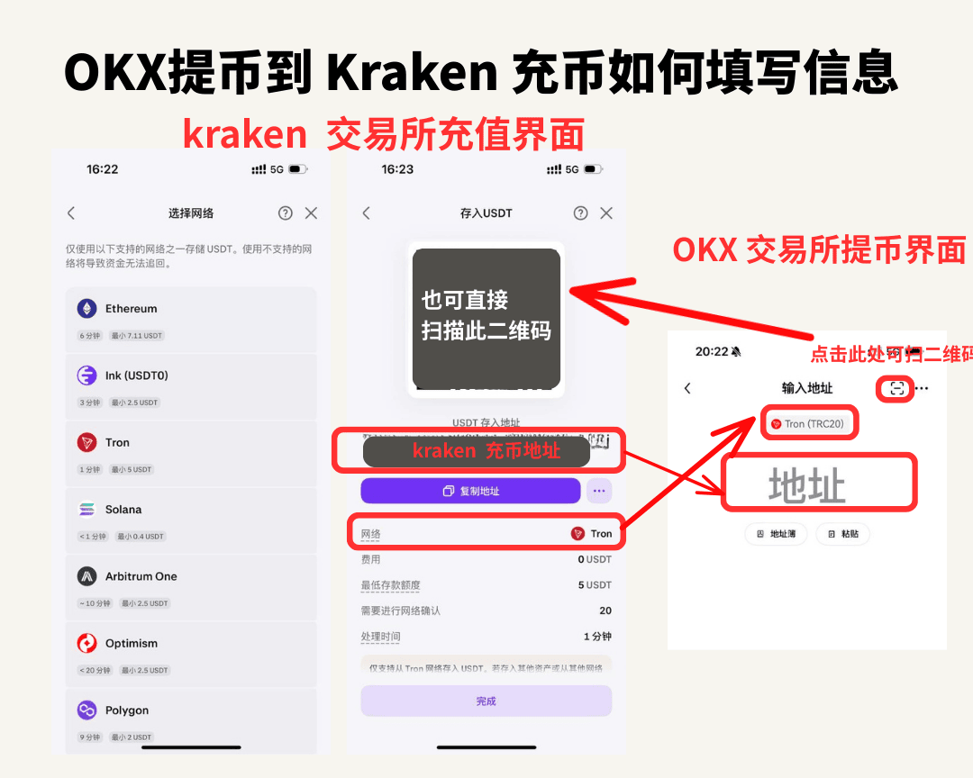 2025 OKX出金/提现终极指南:告别冻卡,安全出金全攻略! - 第14張圖