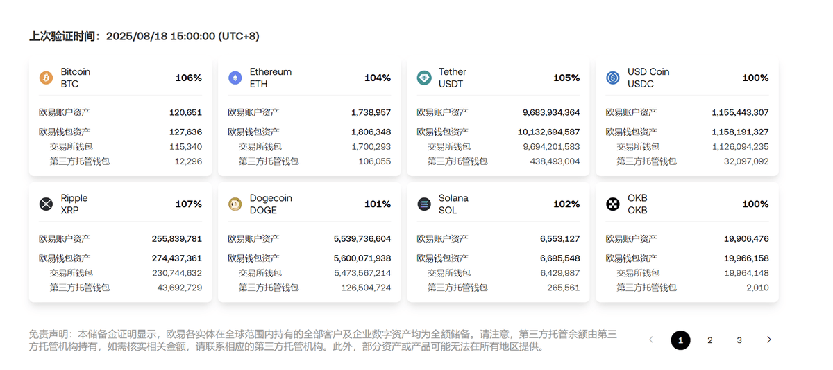 2025 最新|OKX 交易平台是诈骗吗?安全吗? OKX 诈骗杀猪盘手法与汇总! - 第2張圖