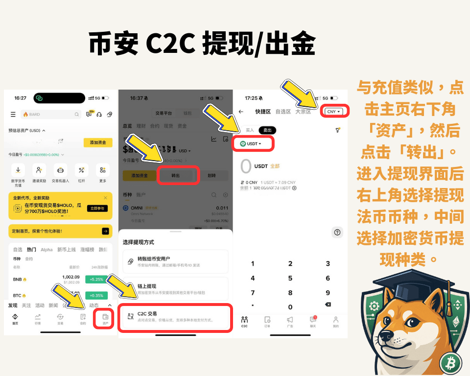 2025 年 9 月币安提现/出金保姆级教程:避坑、防冻卡方法和新手专属福利! - 第2張圖