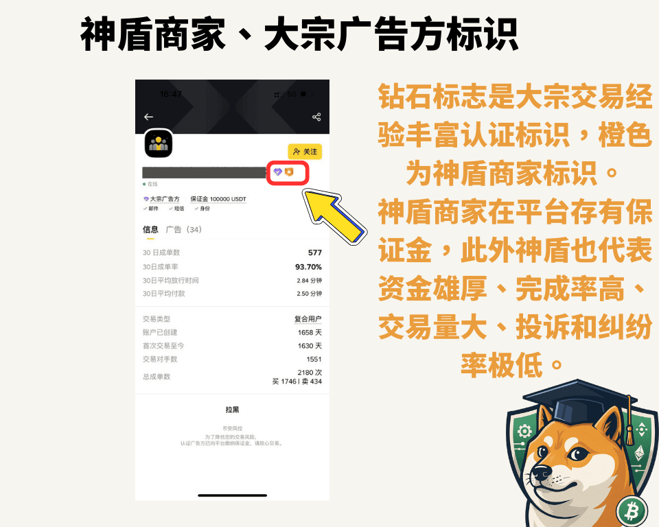2025 年 9 月币安提现/出金保姆级教程:避坑、防冻卡方法和新手专属福利! - 第7張圖