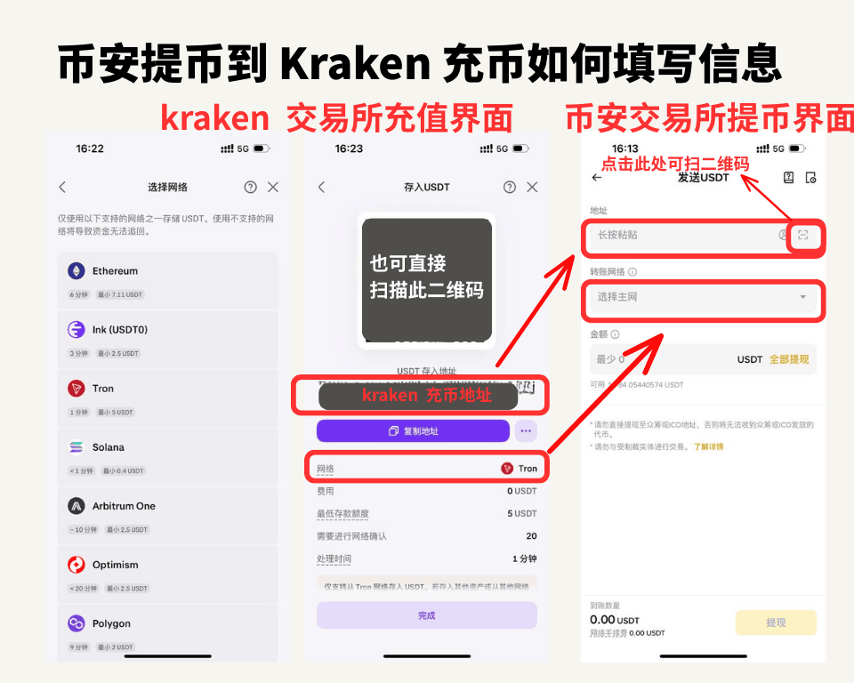 2025 年 9 月币安提现/出金保姆级教程:避坑、防冻卡方法和新手专属福利! - 第16張圖