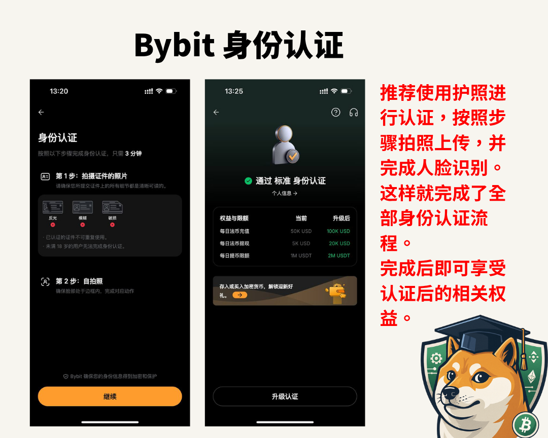 2025 全球通用版 Bybit 注册新手指南:5 分钟完成注册、认证与安全设置 - 第5張圖