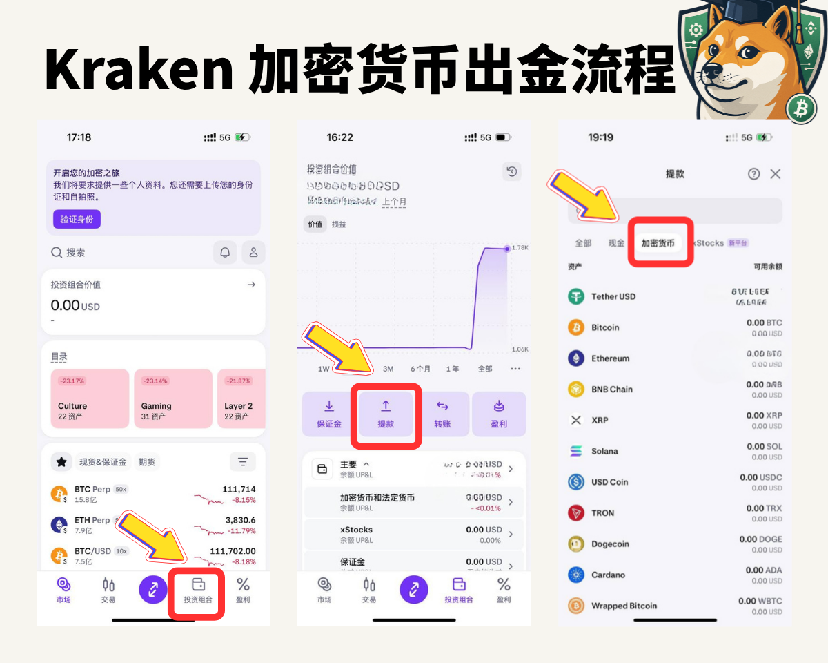 2025 年 Kraken出金详细教程:官方法币出金,永久告别冻卡(简中用户福音) - 第8張圖