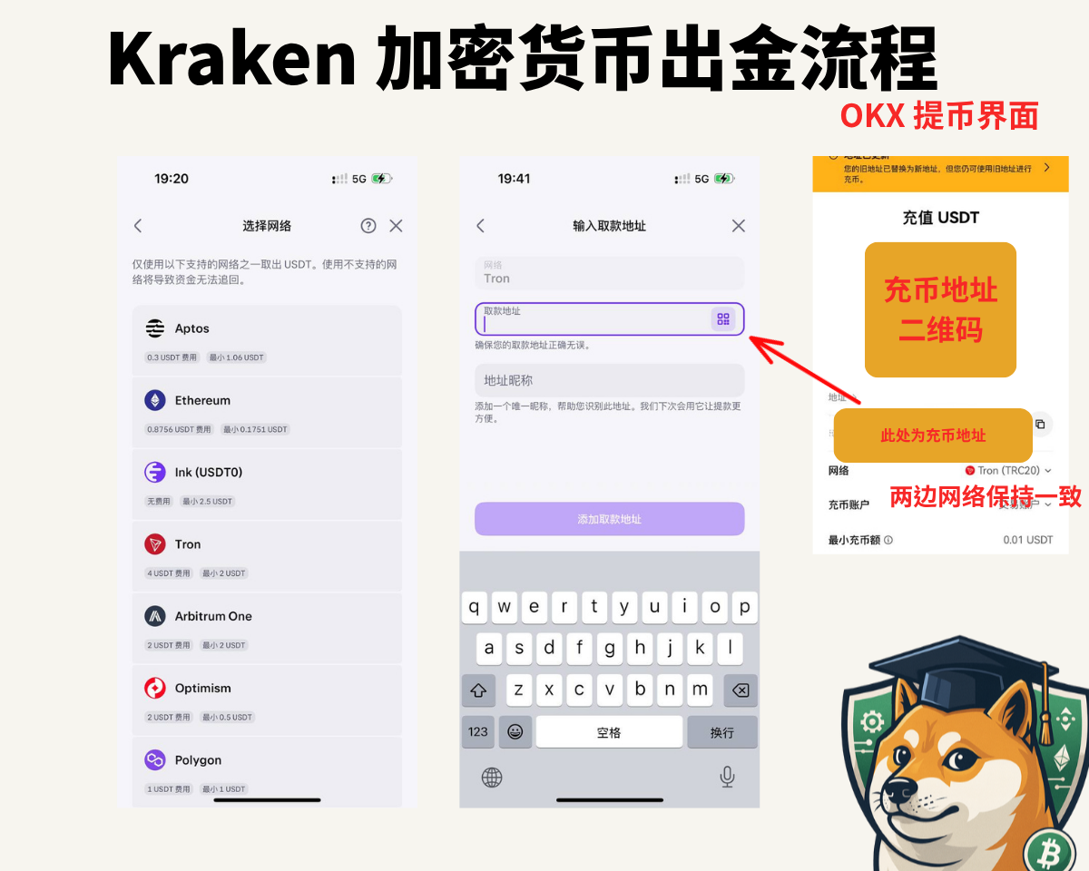 2025 年 Kraken出金详细教程:官方法币出金,永久告别冻卡(简中用户福音) - 第9張圖