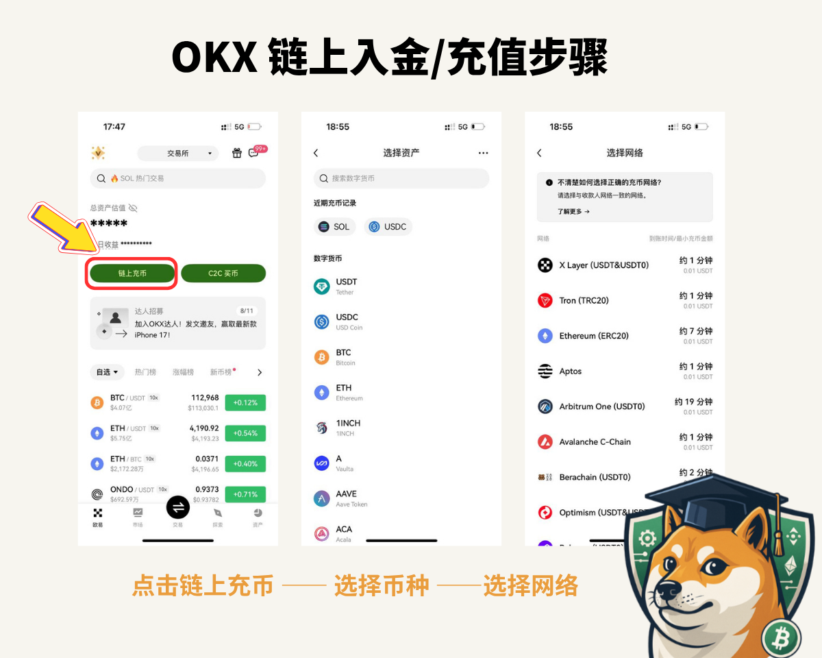 2025 年 Kraken出金详细教程:官方法币出金,永久告别冻卡(简中用户福音) - 第10張圖