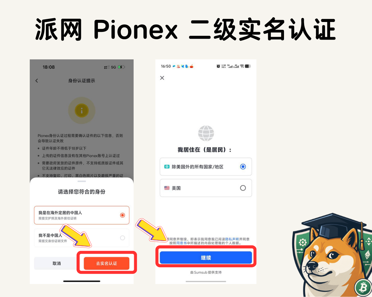 2025 年派网注册终极攻略:新手必备!手把手完成派网开户、KYC 验证与安全设置 (含独家优惠码) - 第11張圖
