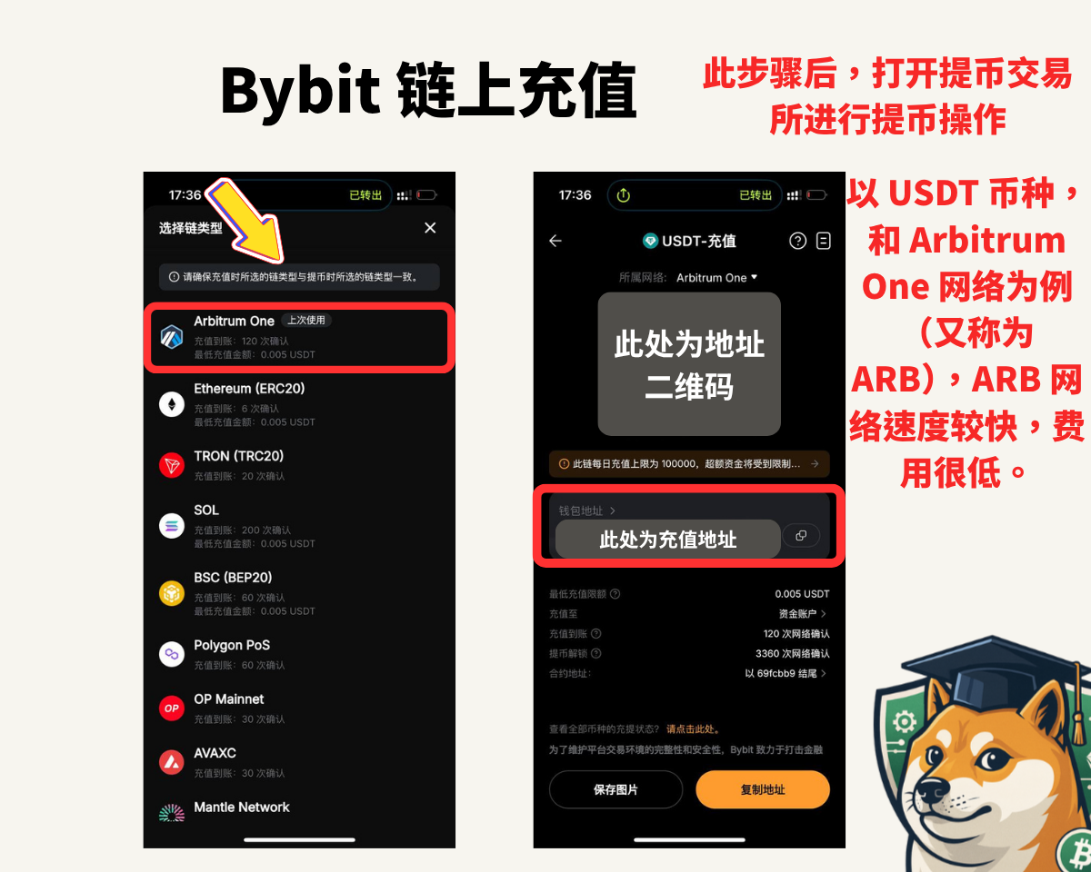 2025最新|通用版 Bybit 入金/充值保姆级攻略:手把手教你如何安全高效地入金 - 第3張圖