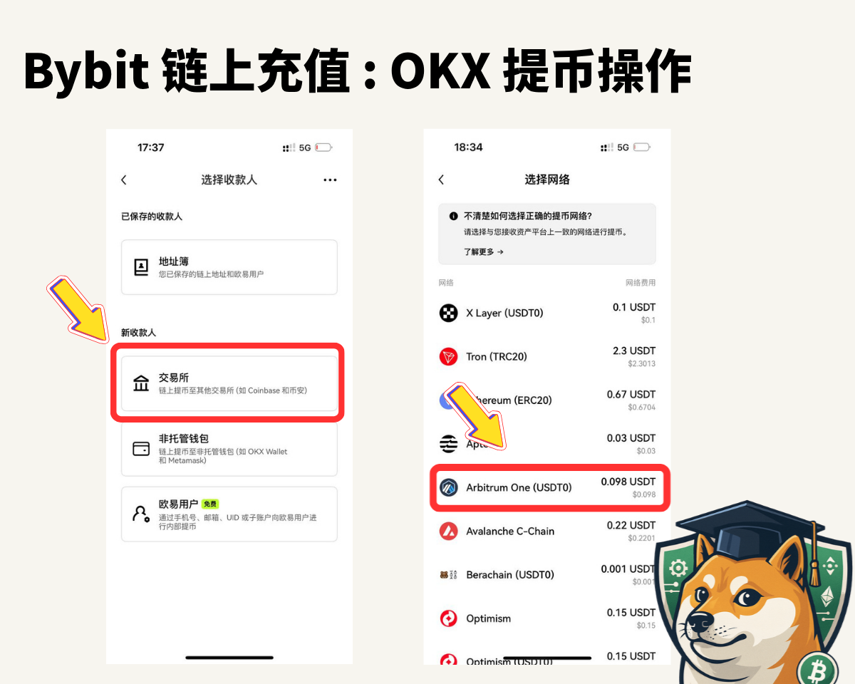 2025最新|通用版 Bybit 入金/充值保姆级攻略:手把手教你如何安全高效地入金 - 第5張圖