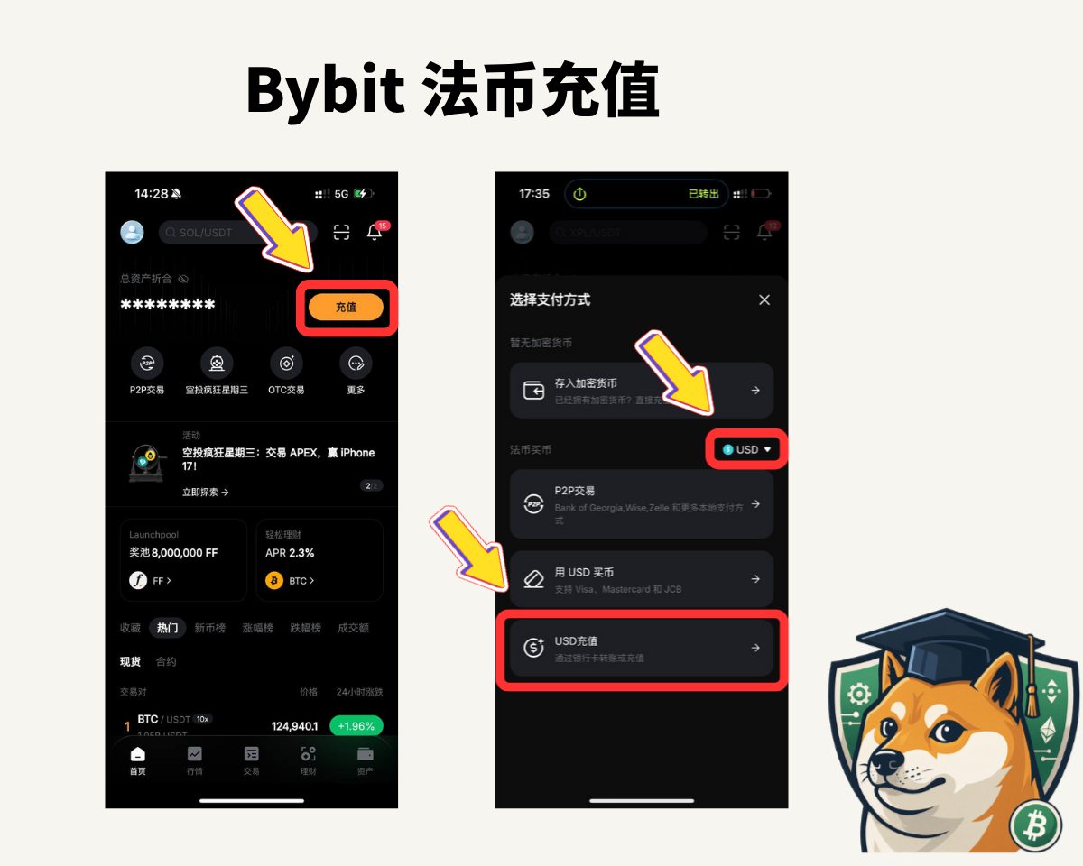 2025最新|通用版 Bybit 入金/充值保姆级攻略:手把手教你如何安全高效地入金 - 第8張圖