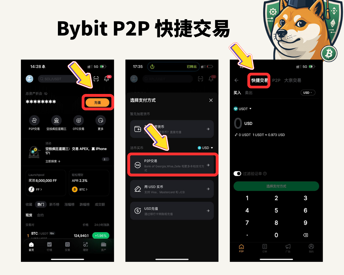 2025最新|通用版 Bybit 入金/充值保姆级攻略:手把手教你如何安全高效地入金 - 第13張圖