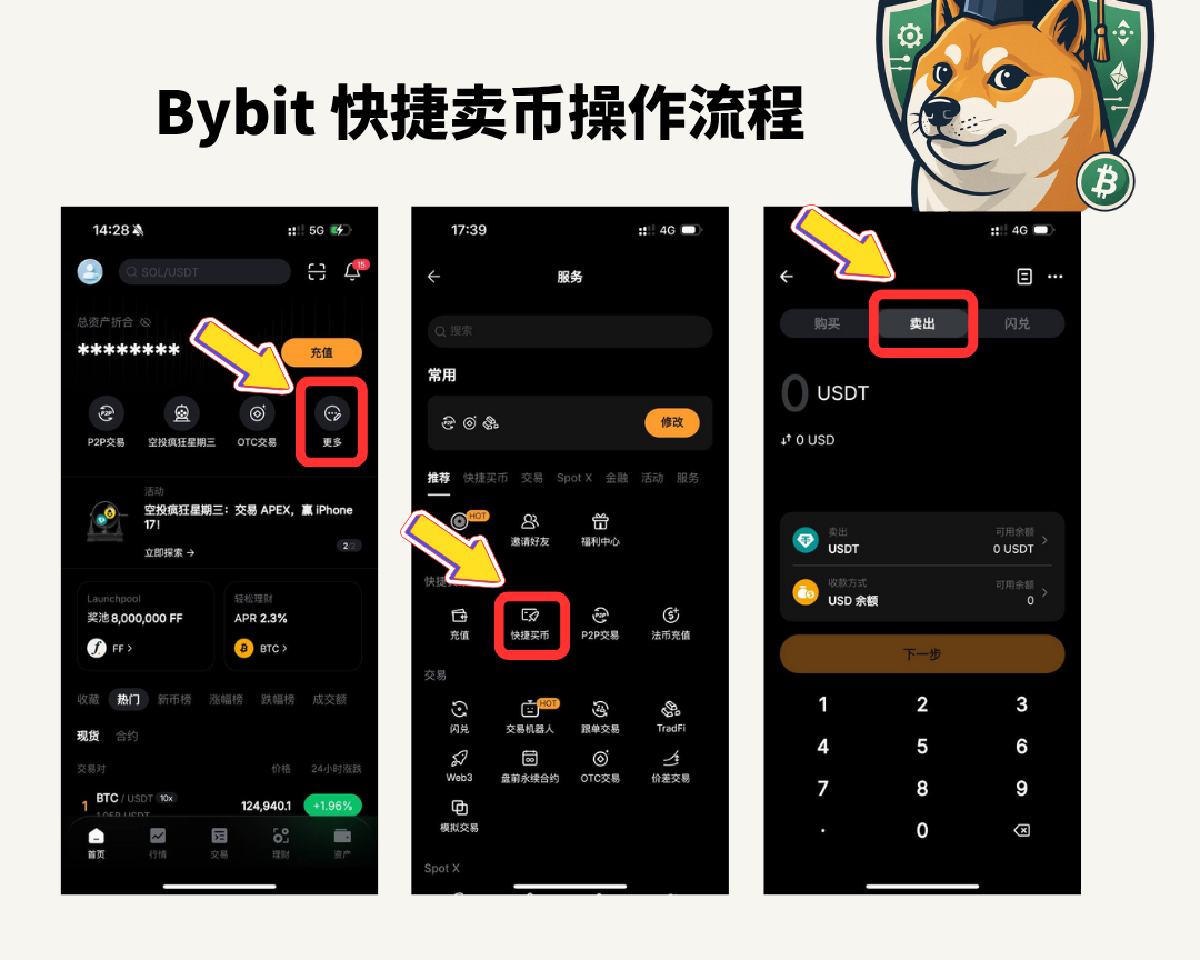 2025最新|通用版 Bybit 出金小白攻略:5 分钟从概念到实操 - 第6張圖
