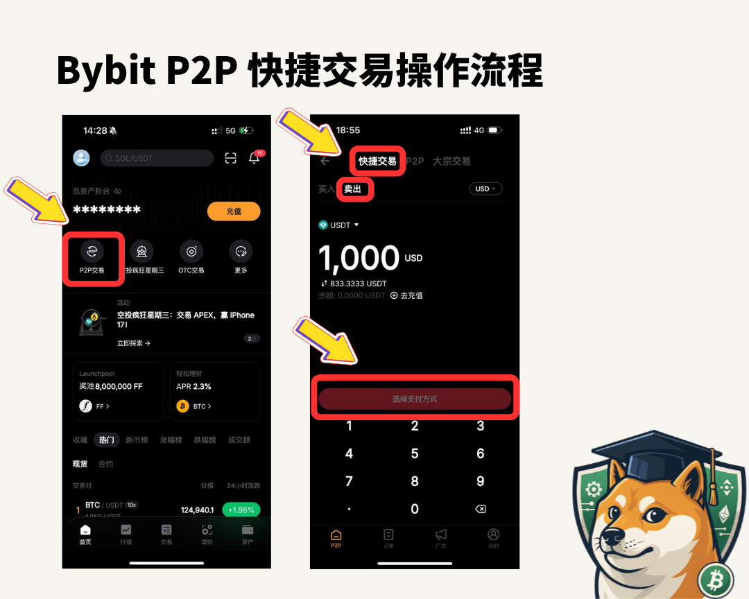 2025最新|通用版 Bybit 出金小白攻略:5 分钟从概念到实操 - 第9張圖