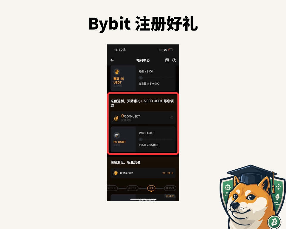 2025 最新|输入 Bybit 推荐邀请码【56283】享最高 5,100U 赠金 - 第1張圖