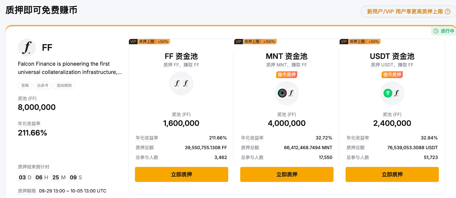 Bybit 平台币解读:MNT 币介绍、投资机会与风险解析 - 第6張圖