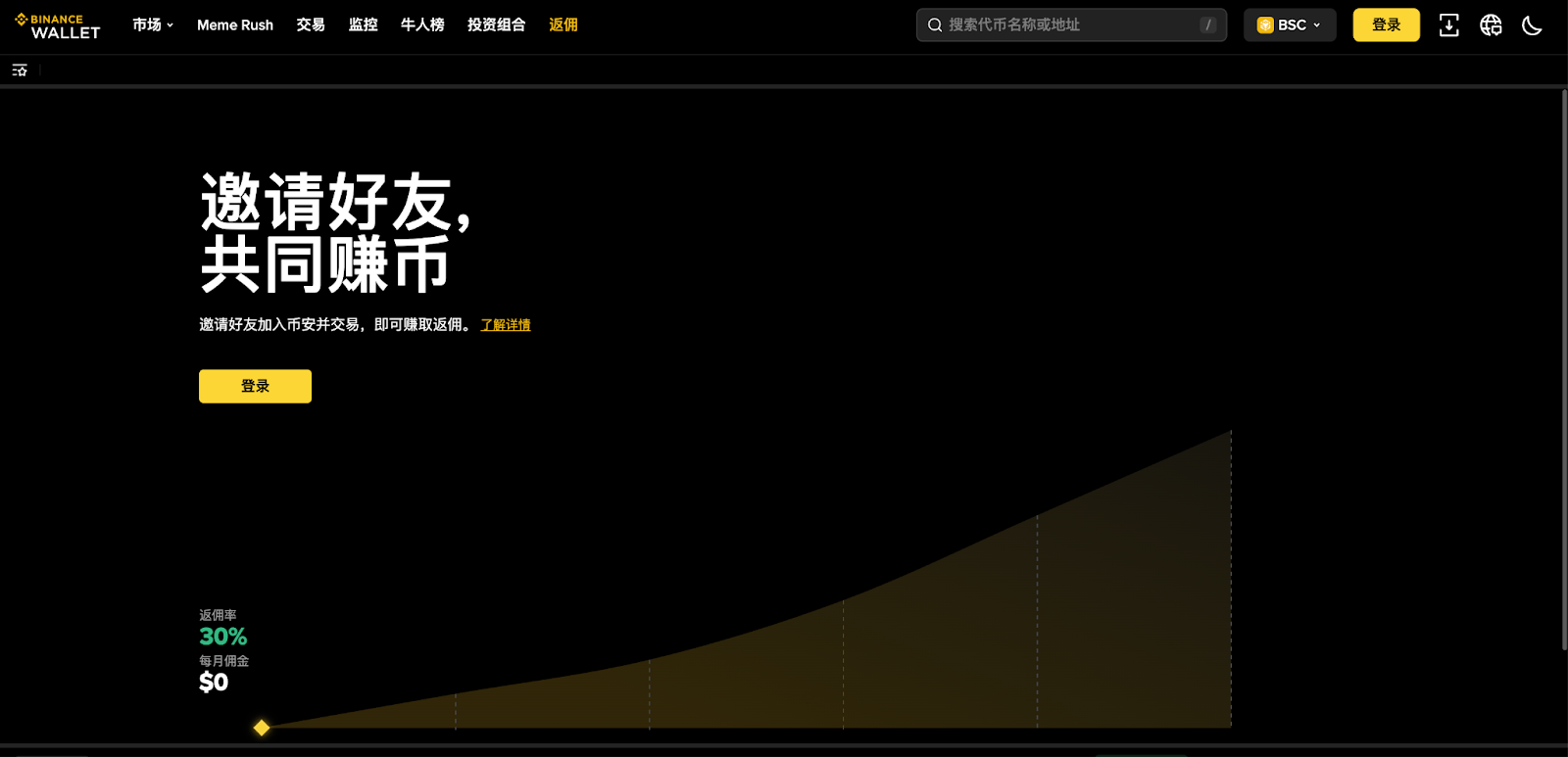 2025 币安Web3钱包全新升级:新手攻略、进阶玩法及福利领取方式 - 第10張圖