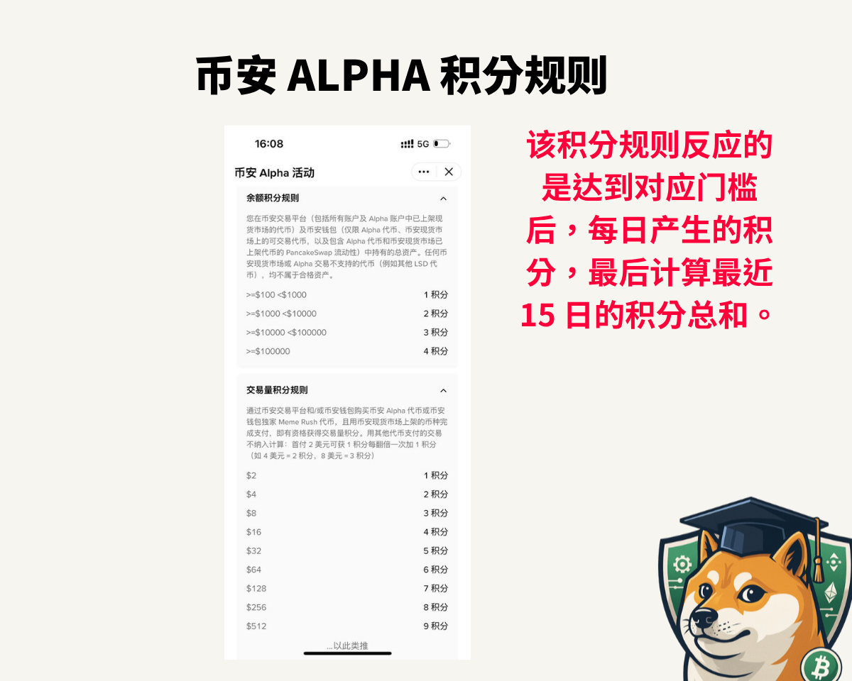 2025 币安Web3钱包全新升级:新手攻略、进阶玩法及福利领取方式 - 第17張圖