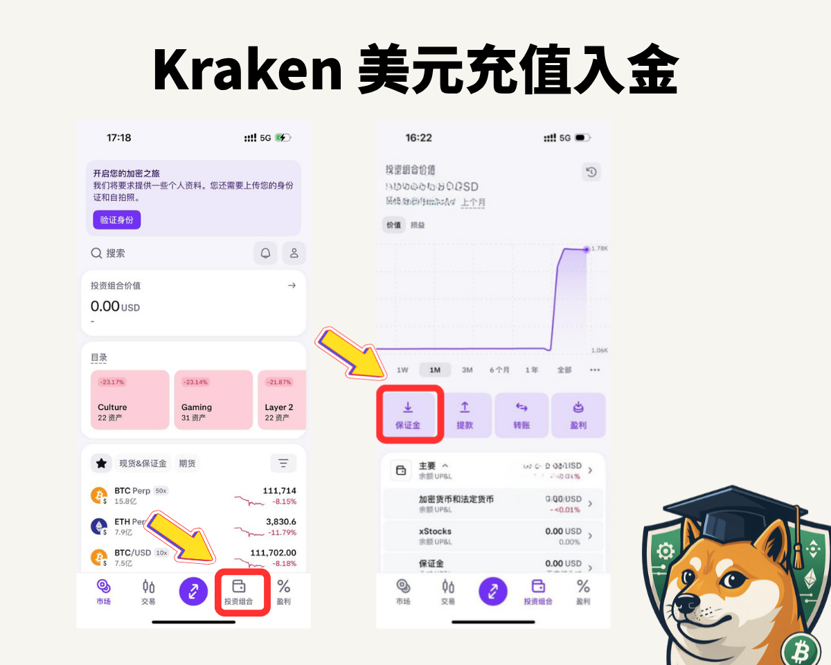 2025 年 Kraken入金终极攻略:简中圈最合规、便捷的官方入金管道(马来西亚用户也适用!) - 第4張圖