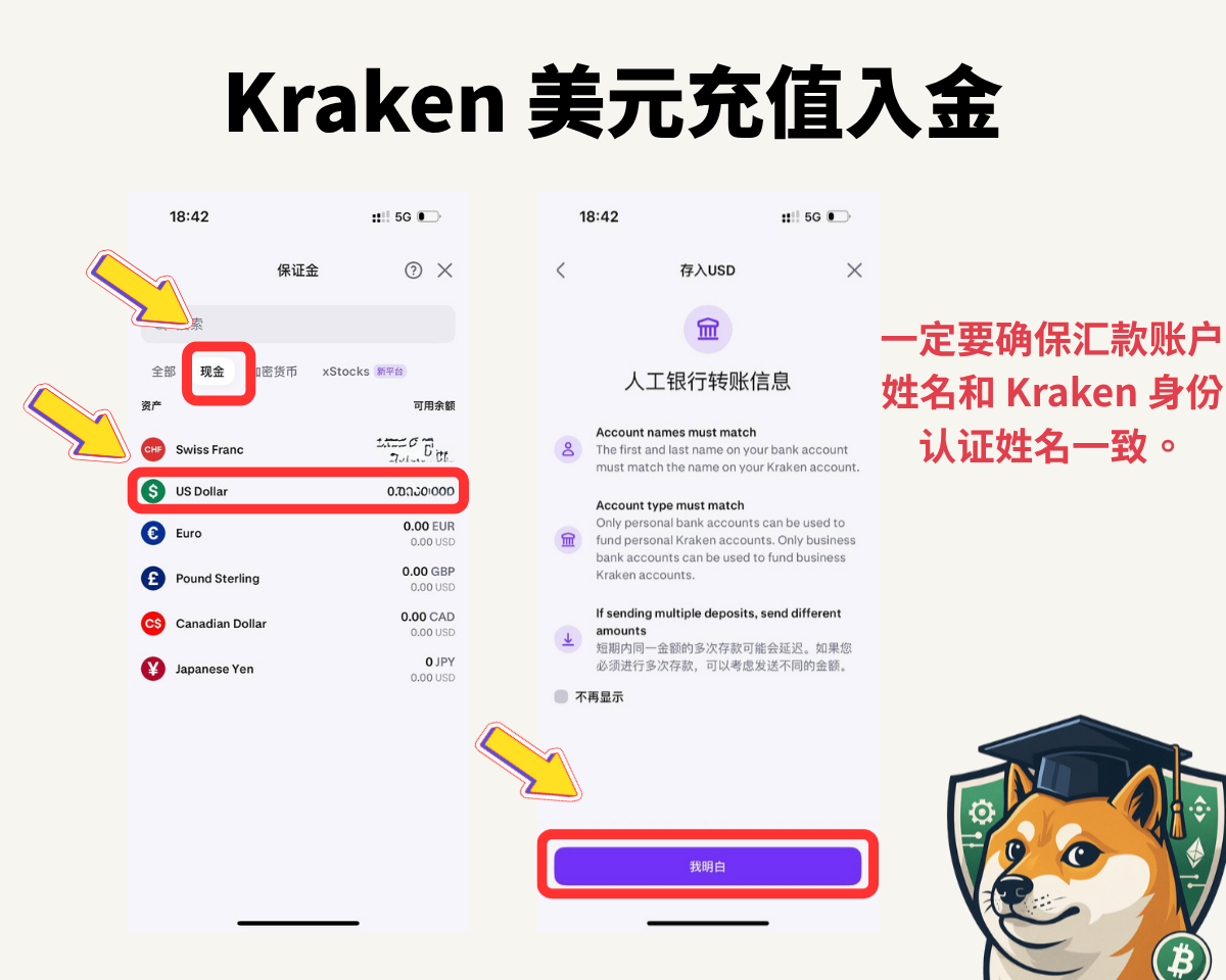 2025 年 Kraken入金终极攻略:简中圈最合规、便捷的官方入金管道(马来西亚用户也适用!) - 第5張圖