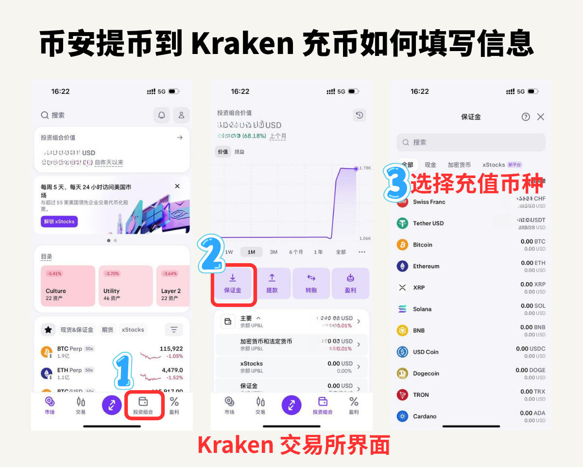 2025 年 Kraken入金终极攻略:简中圈最合规、便捷的官方入金管道(马来西亚用户也适用!) - 第7張圖