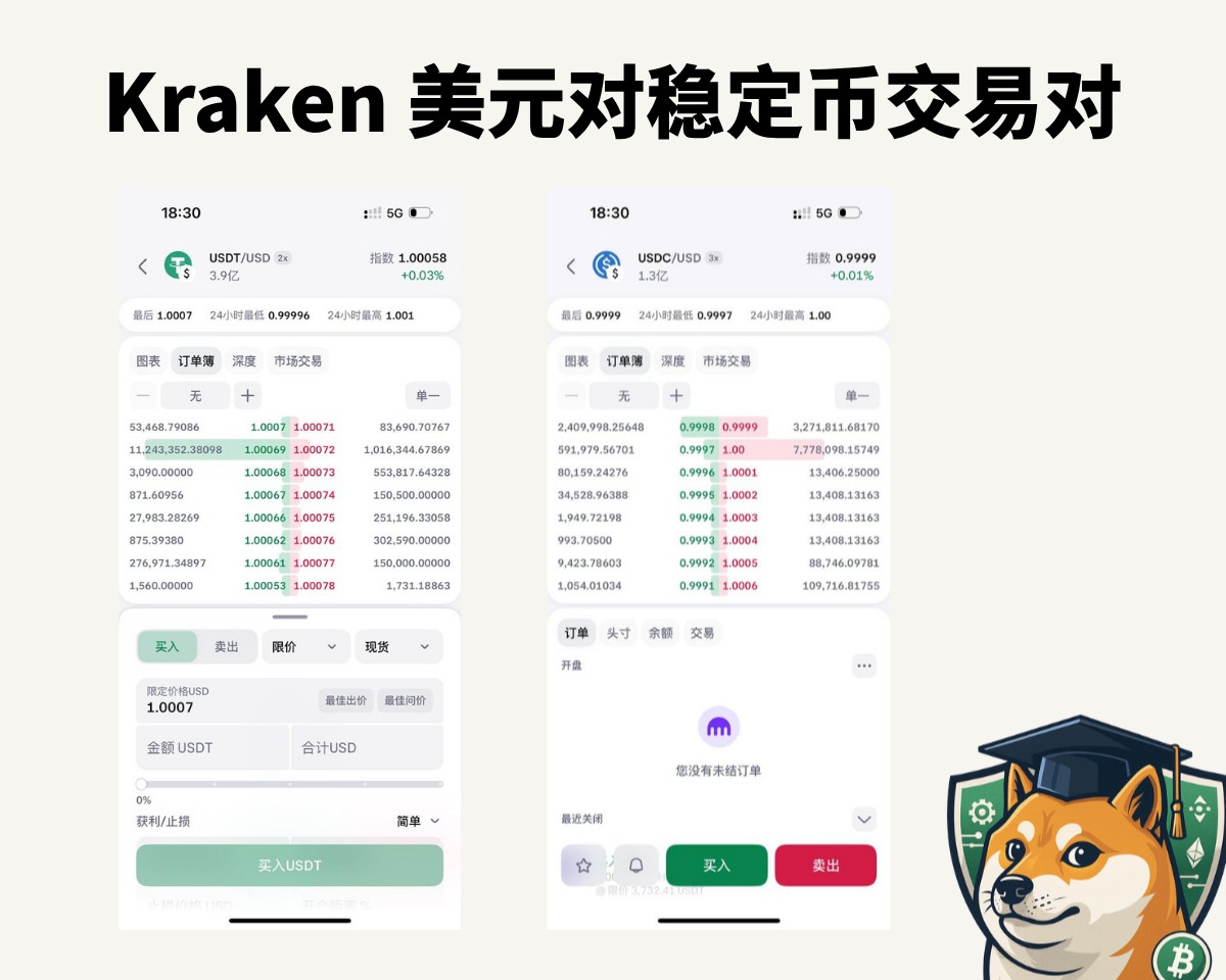 2025 年 Kraken出金详细教程:官方法币出金,永久告别冻卡(简中用户福音) - 第3張圖