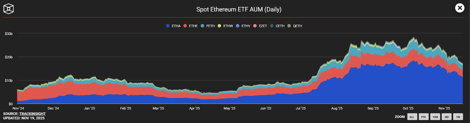 什么是加密货币、虚拟货币、Crypto?一文搞懂基本概念与 5 大应用 - 第2張圖