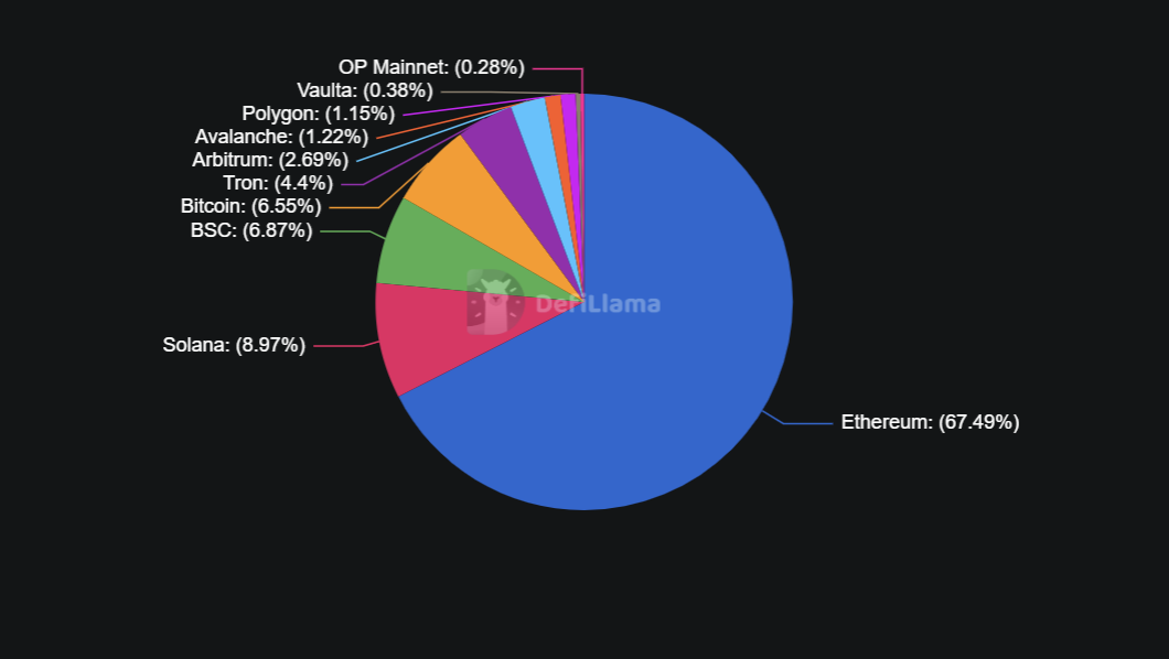 什么是加密货币、虚拟货币、Crypto?一文搞懂基本概念与 5 大应用 - 第1張圖