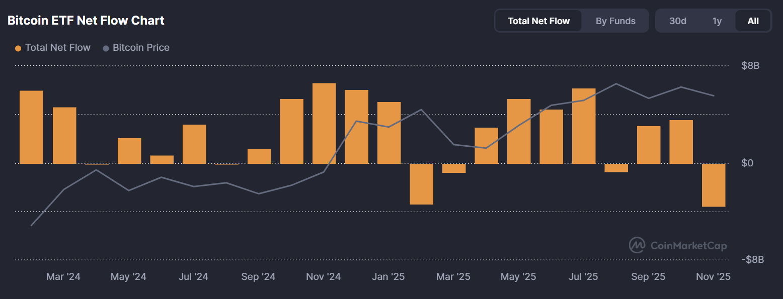 比特币 BTC减半是什么?牛市发动机还是巧合?2025-2028 投资必读 - 第2張圖