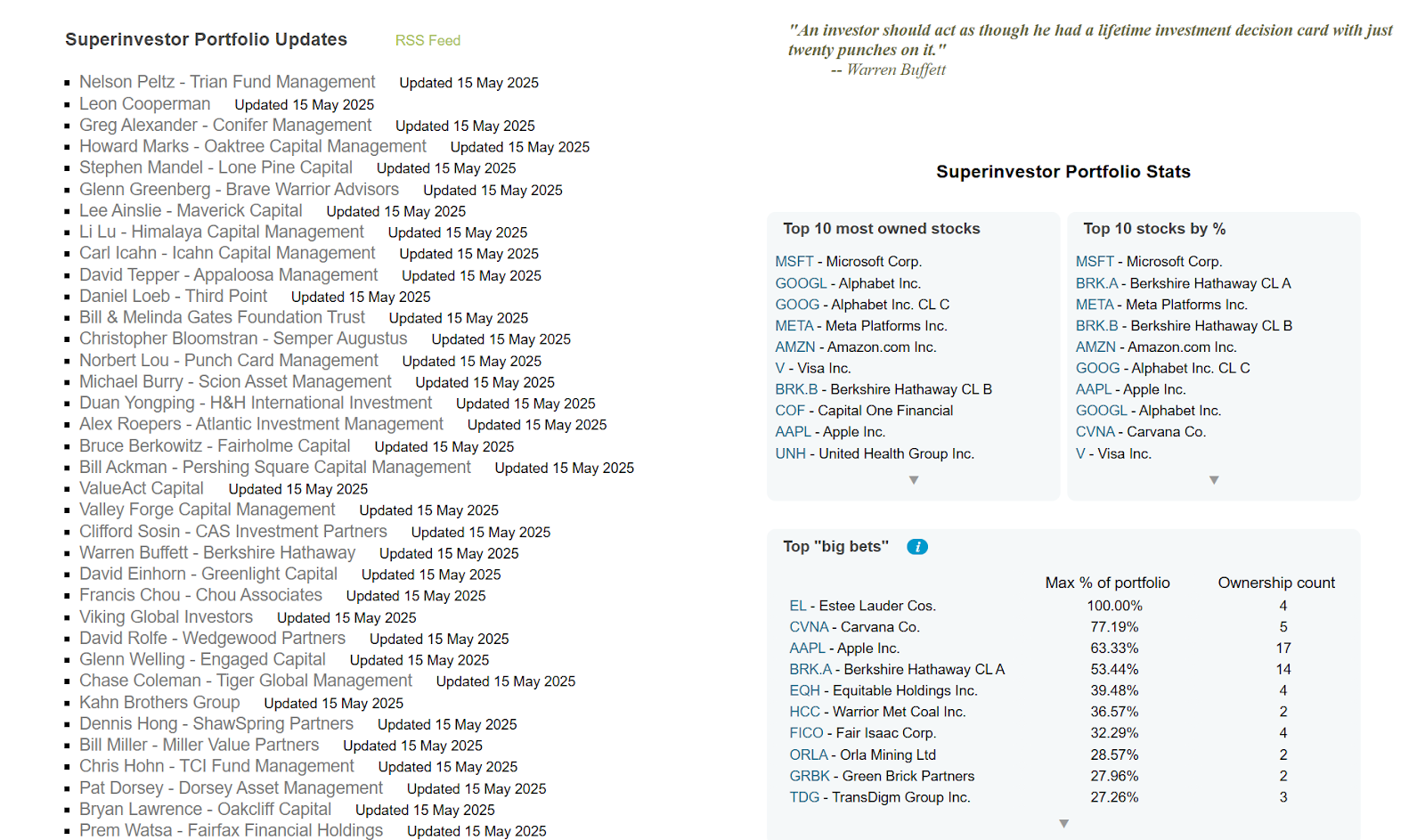美股 13F 报告怎么看？靠它跟着巴菲特买股票