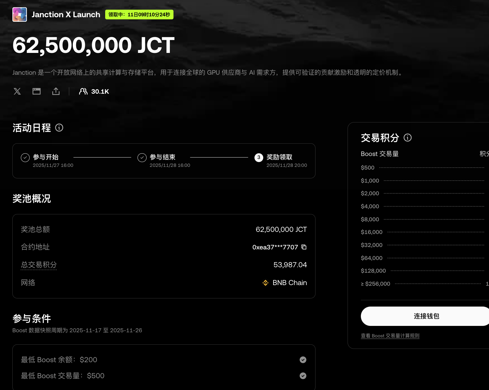 2025最新｜OKX Boost 攻略：轻松玩转链上任务、赚积分、领收益