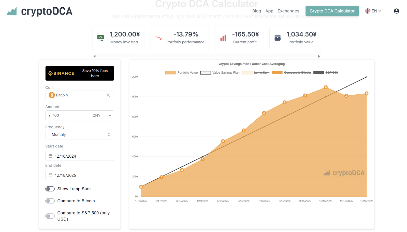 DCA 是什么？一文读懂定期定额投资法：原理、风险与实战应用全指南？