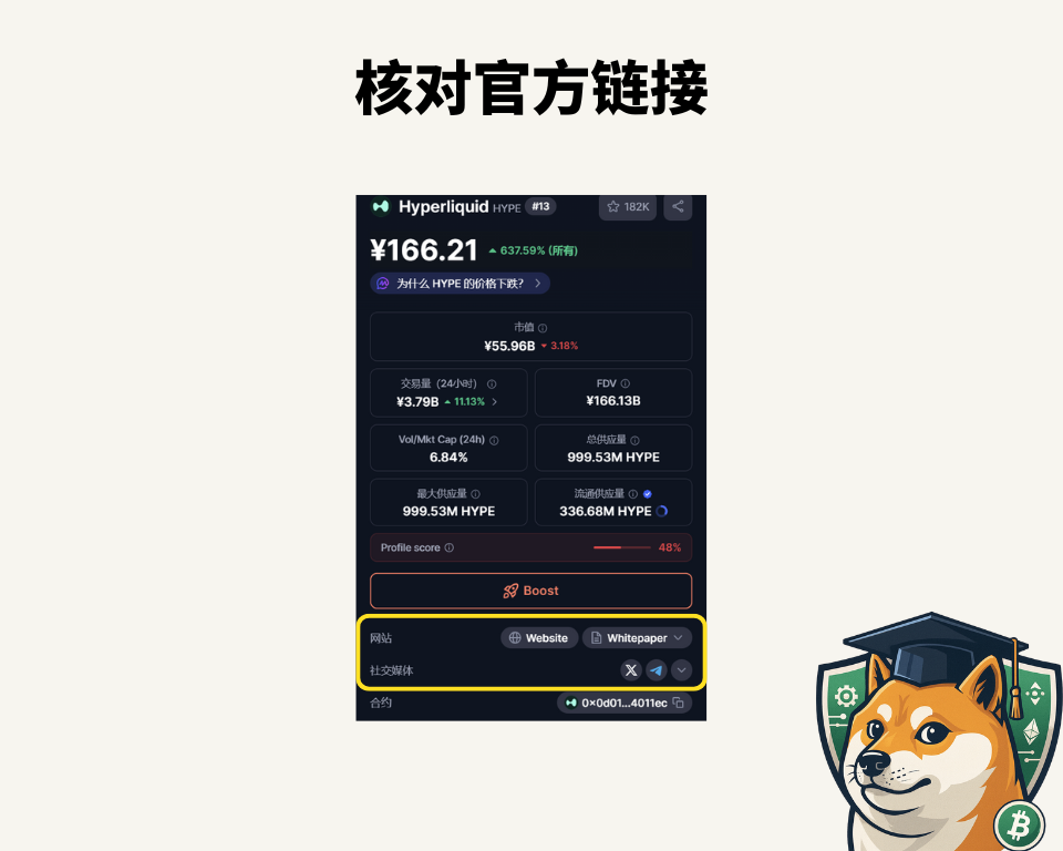CoinMarketCap 是什么?最实用的五大功能,新手到进阶必读指南 - 第3張圖 CoinMarketCap 是什么?最实用的五大功能,新手到进阶必读指南