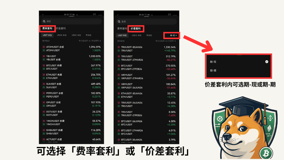 什么是 OKX 套利下单？1 分钟教你搞定虚拟货币套利下单