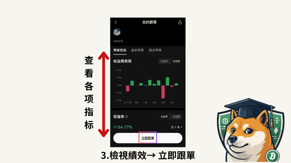 OKX 跟单是什么？筛选最佳交易员提高跟单胜率