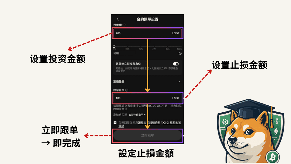 OKX 跟单是什么？筛选最佳交易员提高跟单胜率