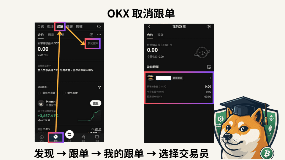 OKX 跟单是什么？筛选最佳交易员提高跟单胜率