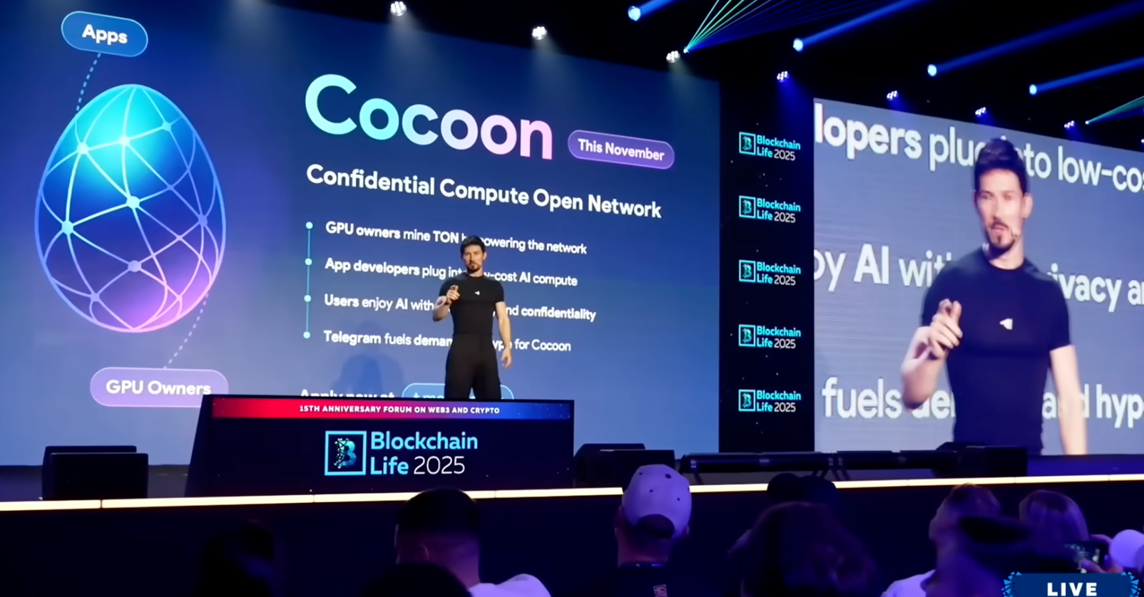 TON 币 (Toncoin) 2026 深度解析:Telegram 的 AI 雄心与支付生态,还能重回高点吗? - 第3張圖 TON 币 (Toncoin) 2026 深度解析:Telegram 的 AI 雄心与支付生态,还能重回高点吗?