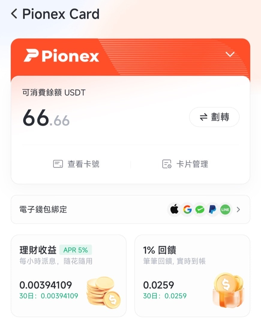 2026最新｜派网信用卡 Pionex Card 全解析：申请、入金、绑定及返现机制一次搞懂