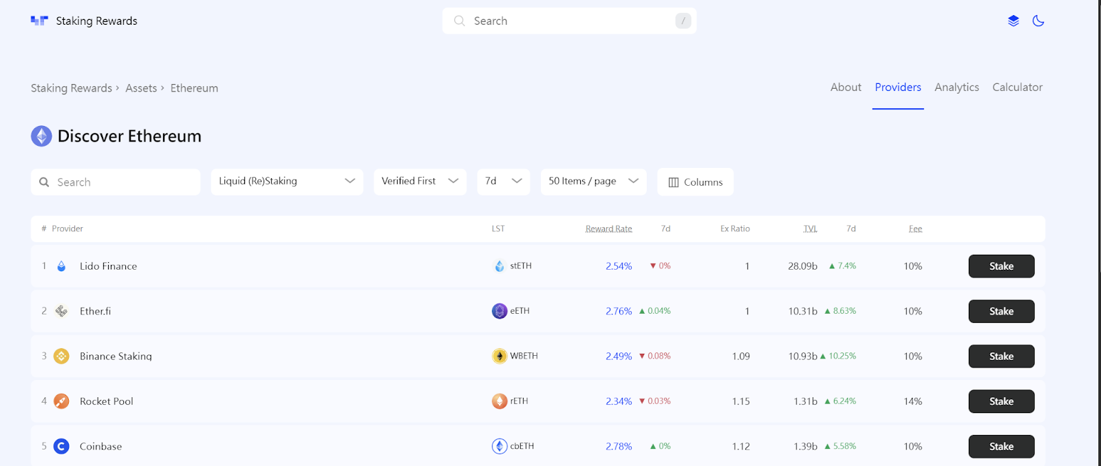 什么是 PoW？什么是 PoS？新手必懂的区块链共识机制指南