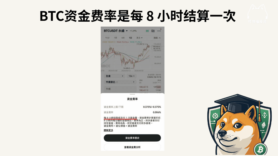 期现套利教学：低风险年化 10%–50% 报酬｜原理、风险、操作说明