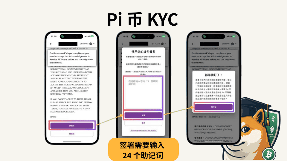 Pi 币是什么?怎么换钱?Pi 币出金步骤实测 - 第4張圖 Pi 币是什么?怎么换钱?Pi 币出金步骤实测