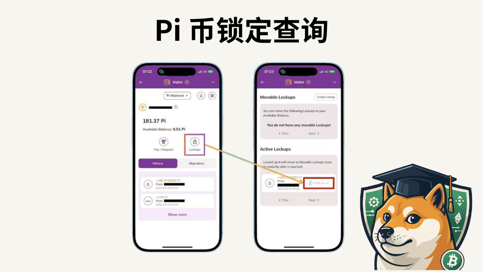 Pi 币是什么?怎么换钱?Pi 币出金步骤实测 - 第5張圖 Pi 币是什么?怎么换钱?Pi 币出金步骤实测