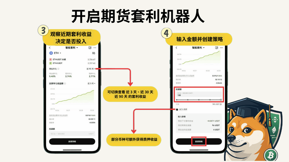 期现套利教学：低风险年化 10%–50% 报酬｜原理、风险、操作说明