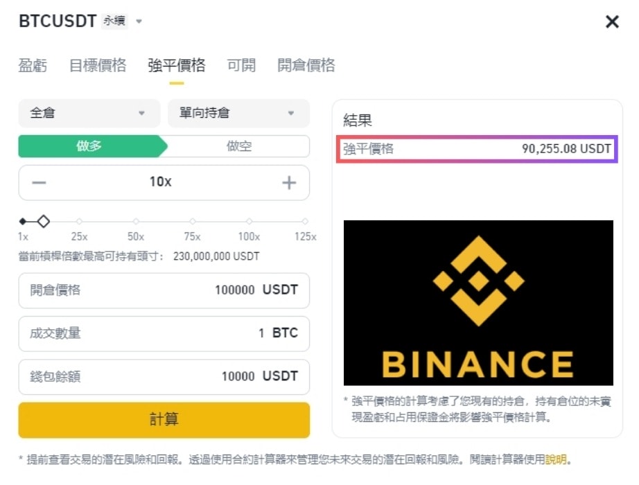 爆仓是什么?强制平仓原因、公式與避险方法一次看懂|加密货币新手必讀 - 第3張圖 爆仓是什么?强制平仓原因、公式與避险方法一次看懂|加密货币新手必讀