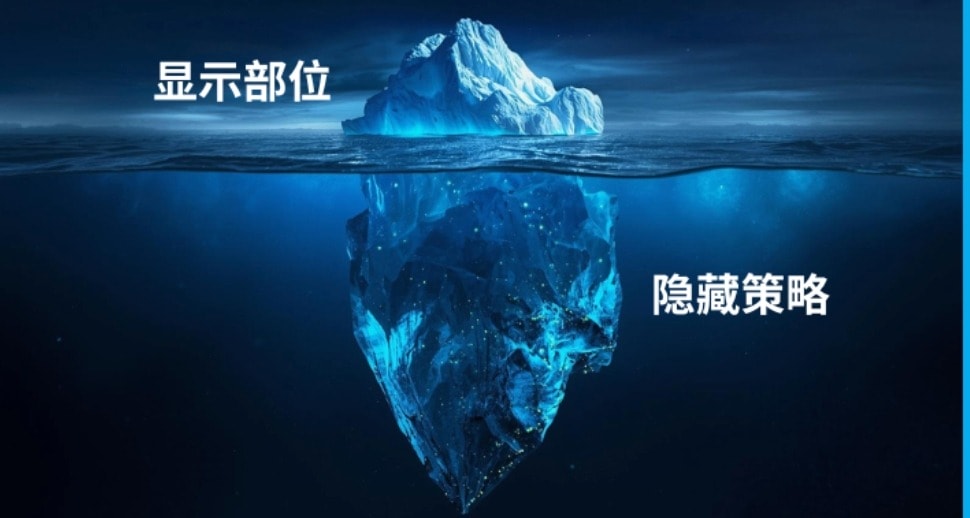 OKX 冰山策略是什么？全方位策略使用指南