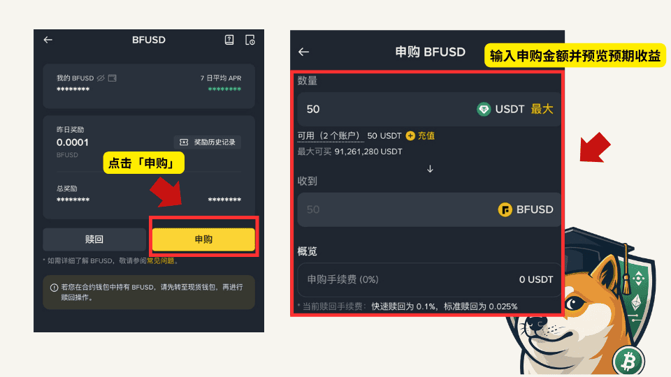 币安 BFUSD是什么?收益来源、保证金功能与赎回教学完整解析 - 第3張圖 币安 BFUSD是什么?收益来源、保证金功能与赎回教学完整解析