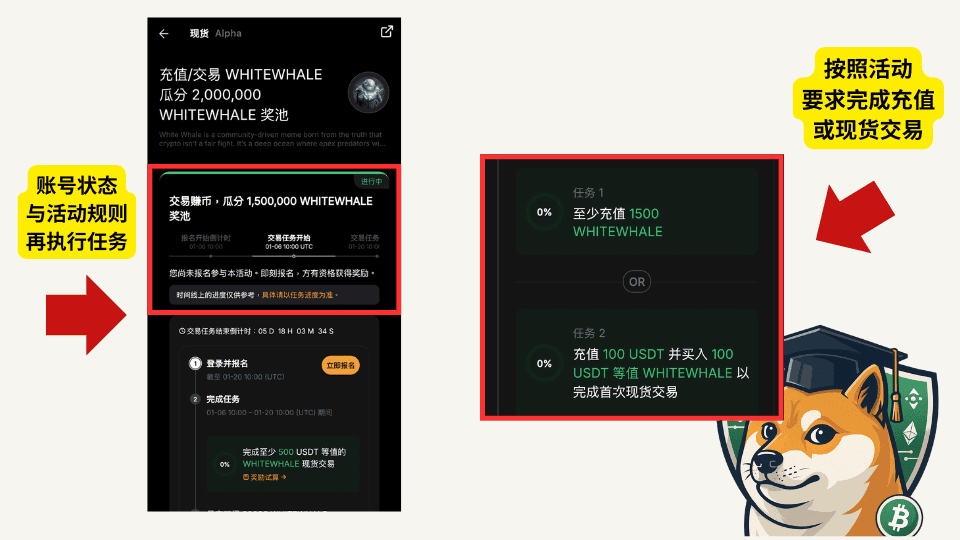 Bybit Token Splash 是什么?活动玩法、门槛、奖励机制一次看懂 - 第2張圖 Bybit Token Splash 是什么?活动玩法、门槛、奖励机制一次看懂